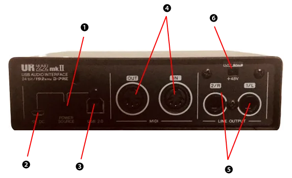 オーディオインターフェイス リアパネル説明